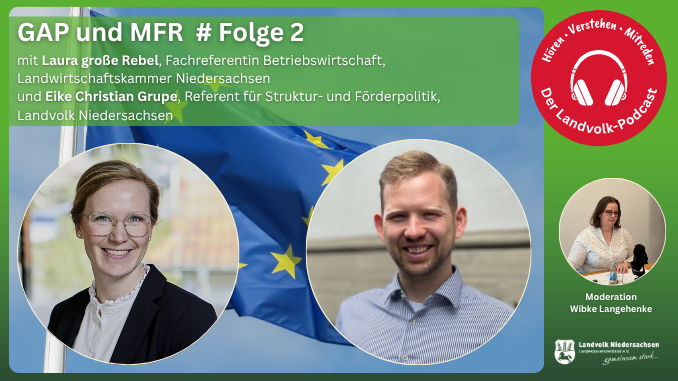 Titelbild Podcast GAP