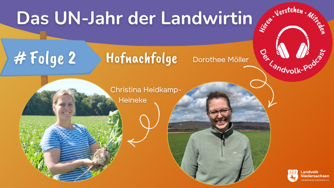 Titelbild Podcast